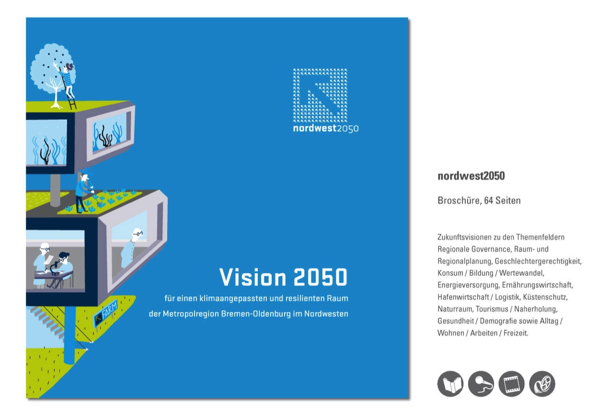 nordwest2050 Broschüre